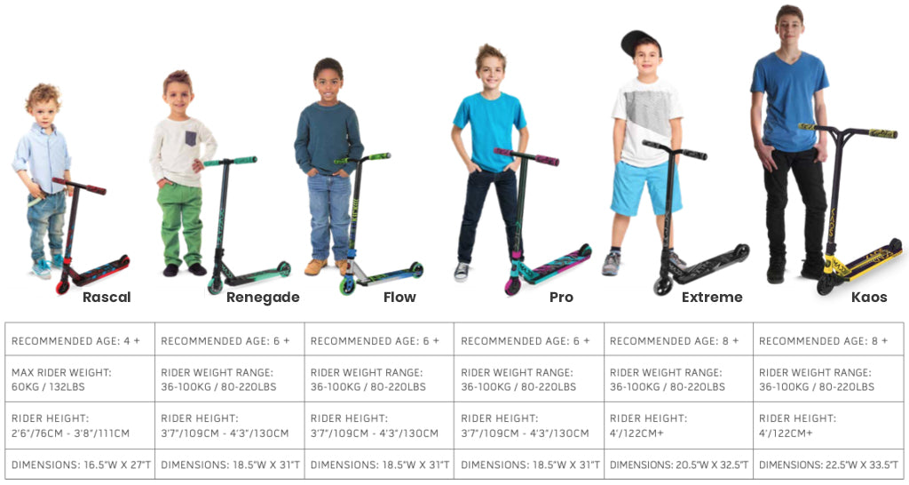 Scooter size guide